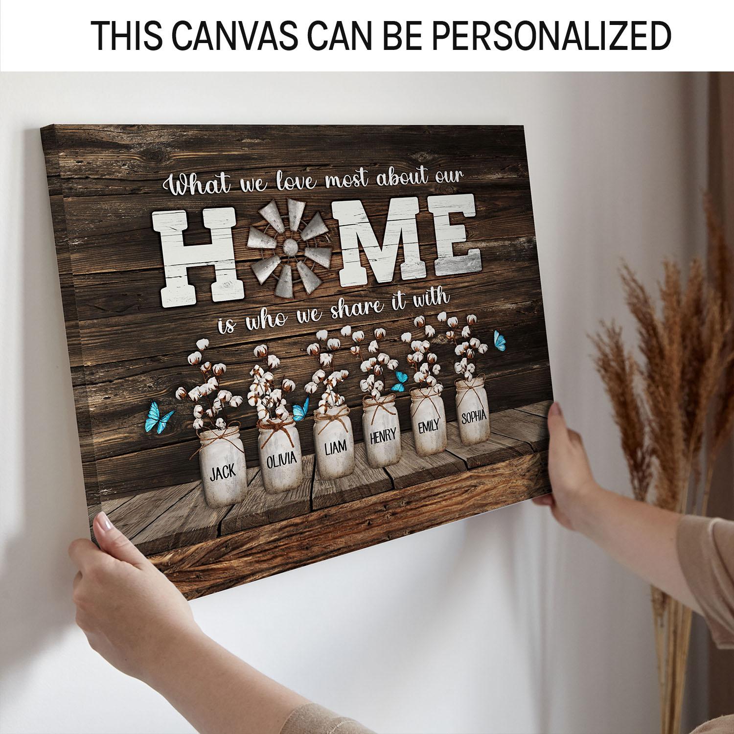 Personalized Mother's day and birthday gift for mom - What we love most about our home - custom Photo Canvas print - MyMindfulGifts