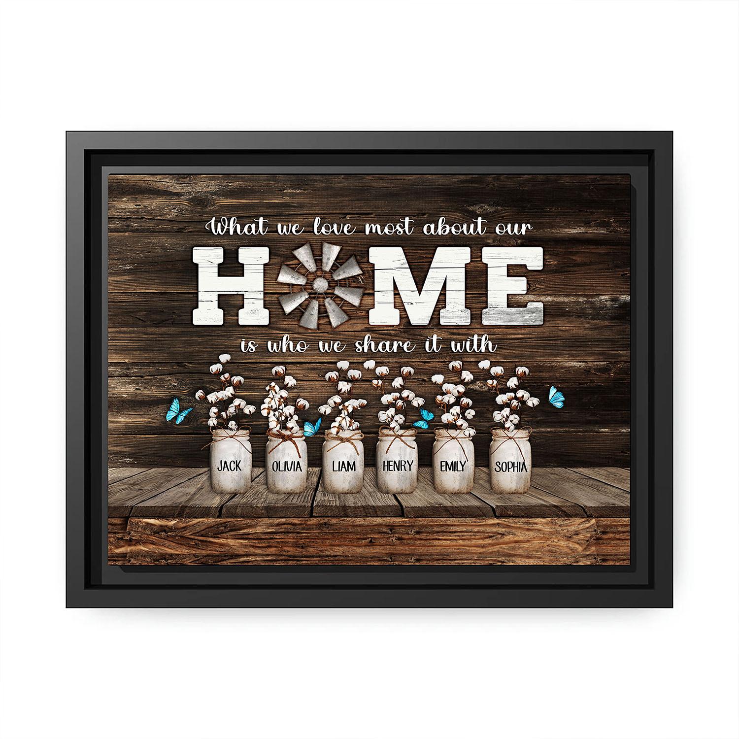 Personalized Mother's day and birthday gift for mom - What we love most about our home - custom Photo Canvas print - MyMindfulGifts