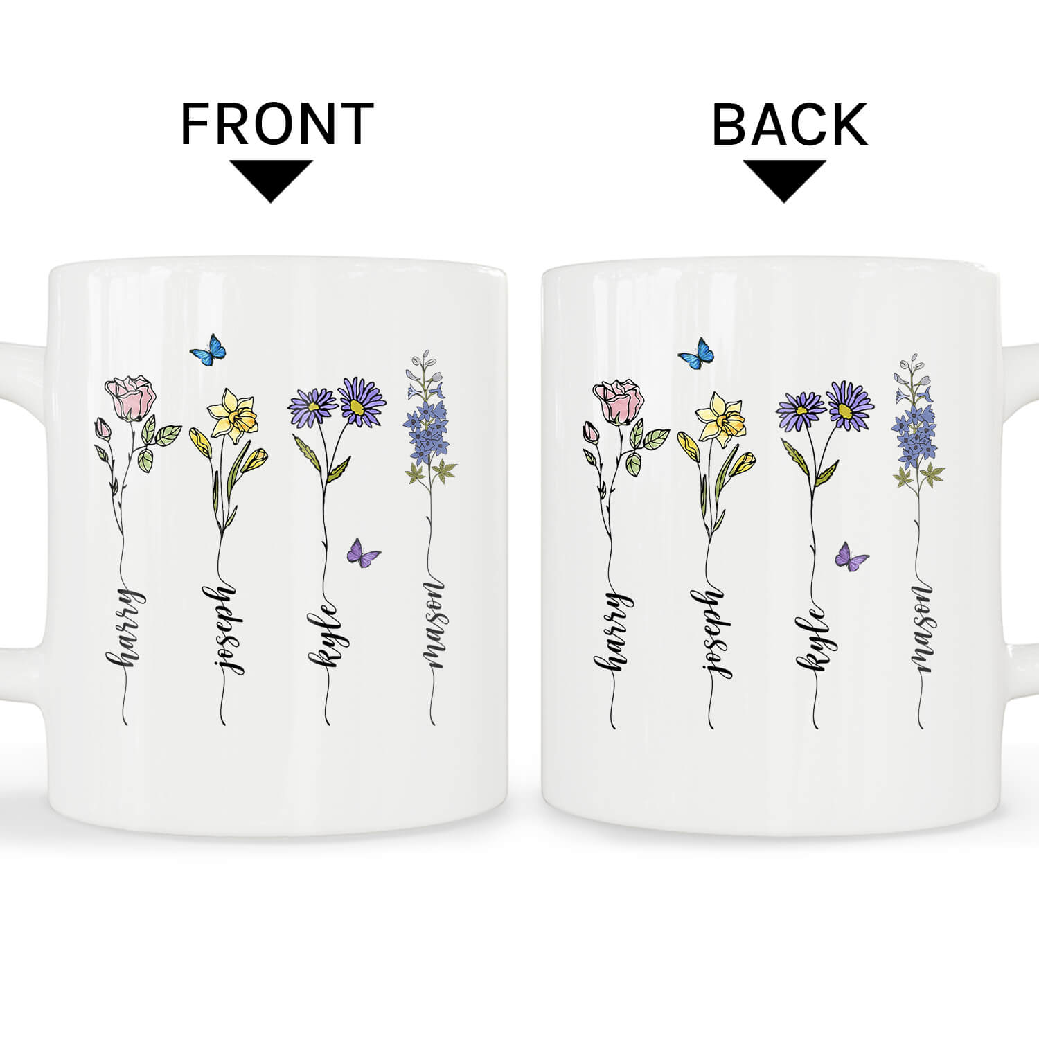 Flower garden - Personalized Mother's Day, Birthday gift for Mom or for Grandma - Custom Mug - MyMindfulGifts