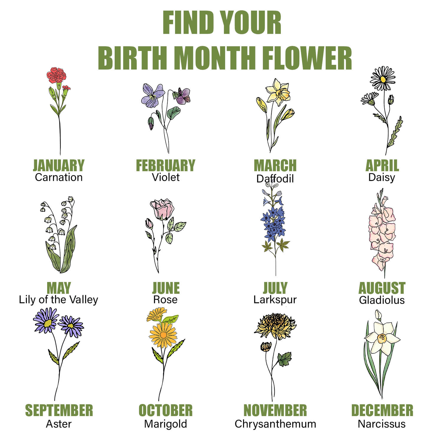 Flower garden - Personalized Mother's Day, Birthday gift for Mom or for Grandma - Custom Mug - MyMindfulGifts
