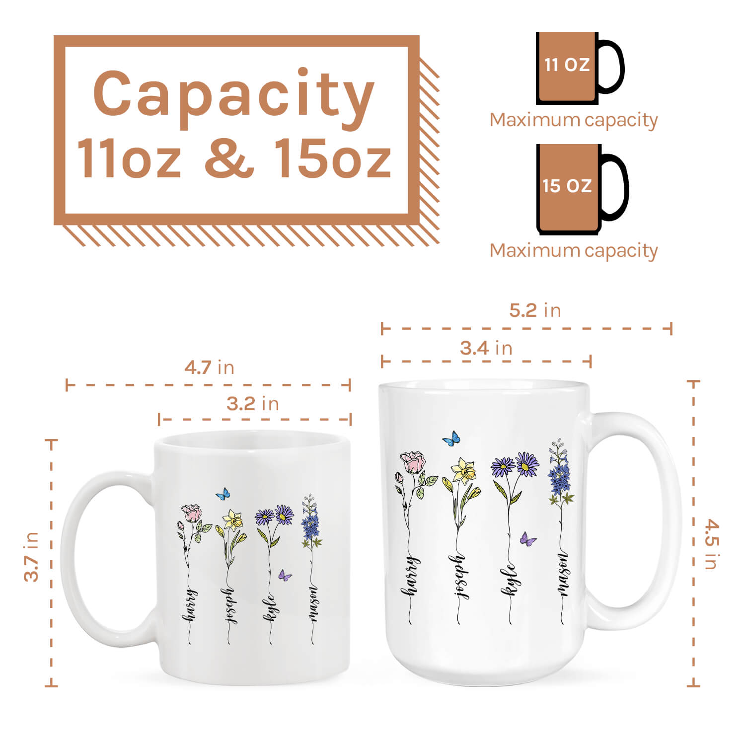 Flower garden - Personalized Mother's Day, Birthday gift for Mom or for Grandma - Custom Mug - MyMindfulGifts