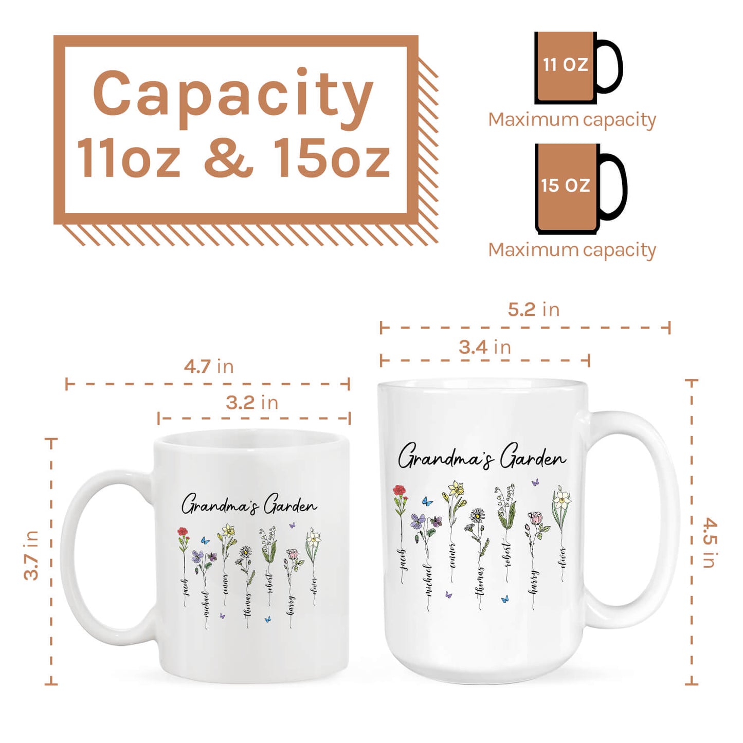 Grandma's Garden - Personalized Mother's Day or Birthday gift for Grandma - Custom Mug - MyMindfulGifts