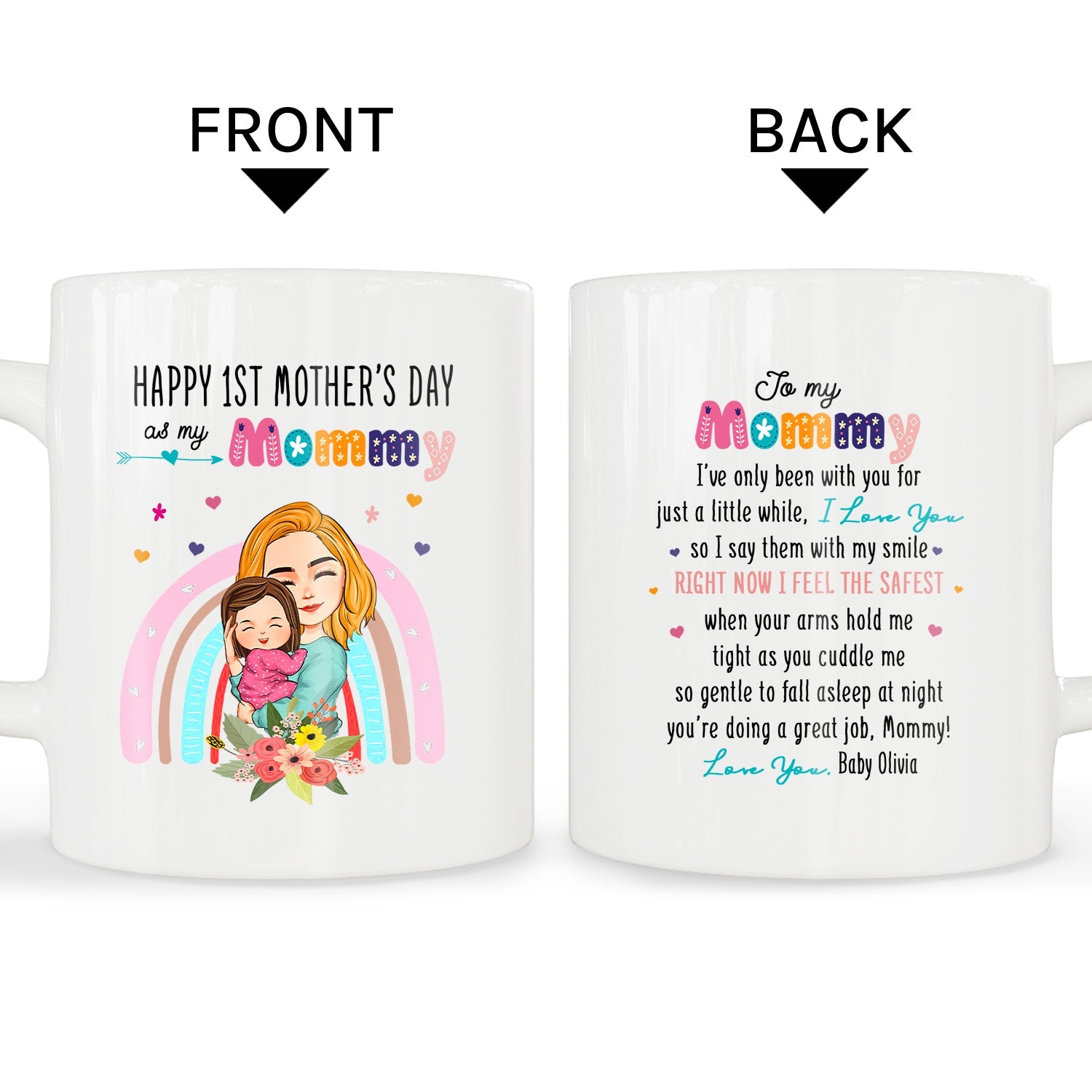 Happy 1st Mother's Day as my mommy - Personalized Mother's Day gift for New Mom - Custom Mug - MyMindfulGifts