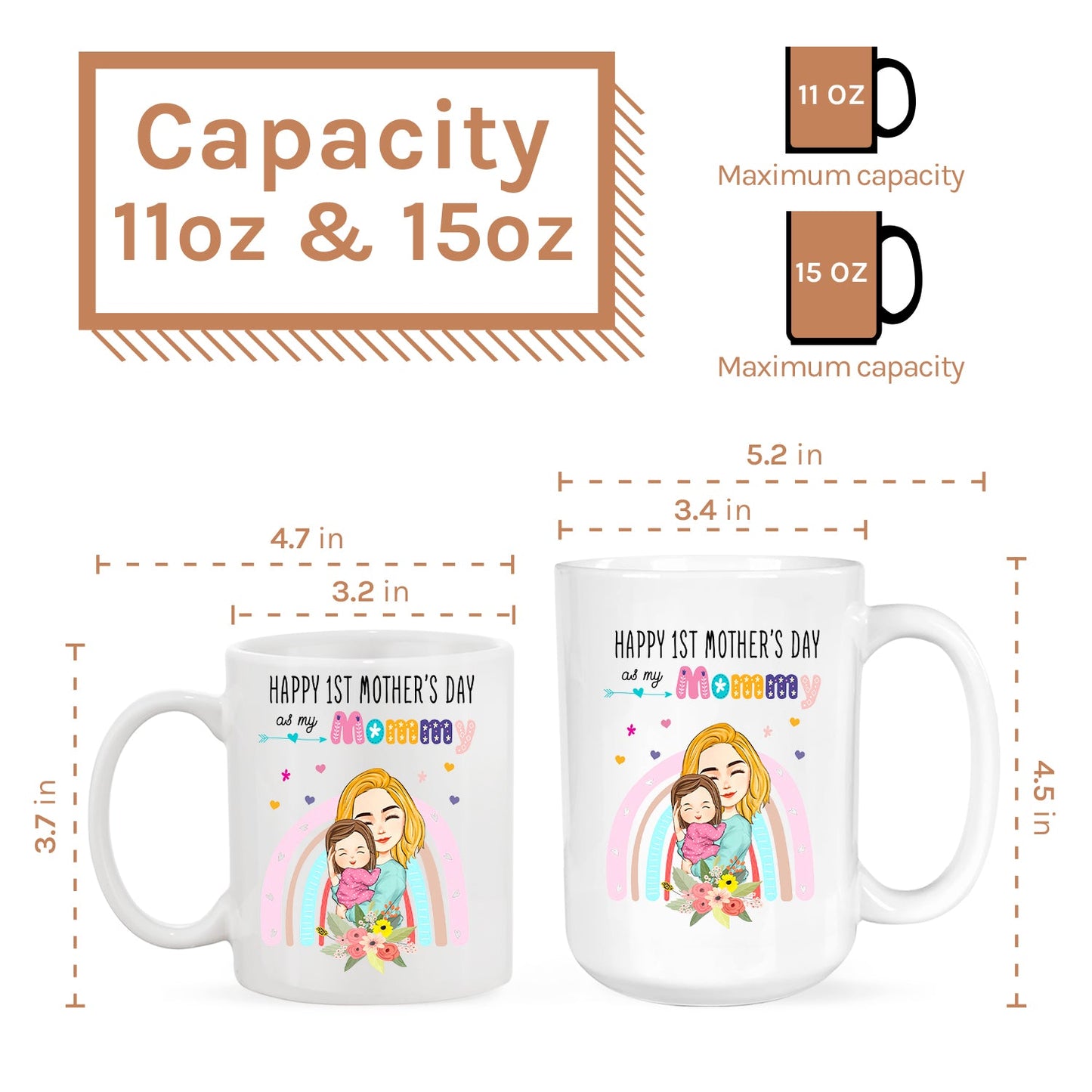 Happy 1st Mother's Day as my mommy - Personalized Mother's Day gift for New Mom - Custom Mug - MyMindfulGifts