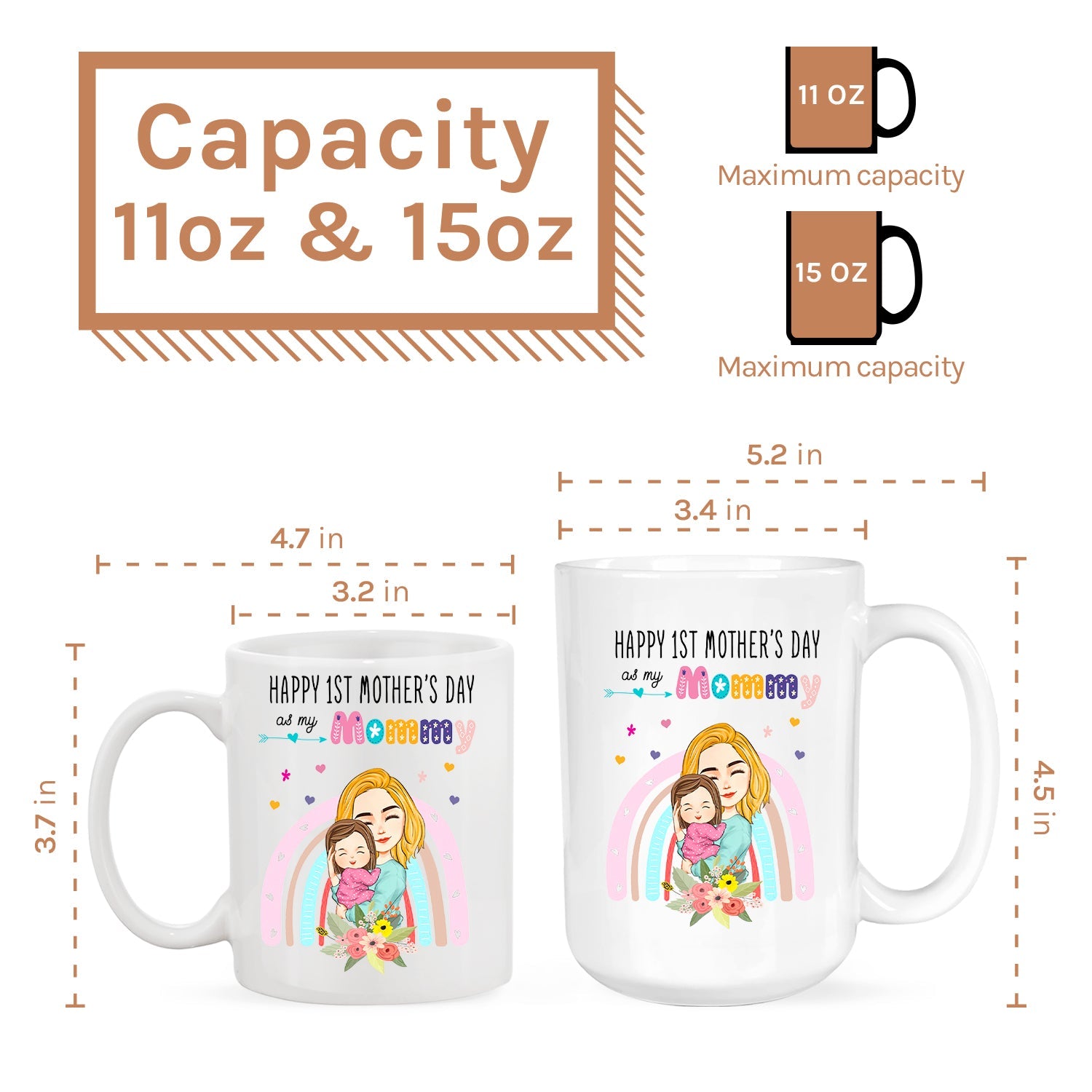 Happy 1st Mother's Day as my mommy - Personalized Mother's Day gift for New Mom - Custom Mug - MyMindfulGifts