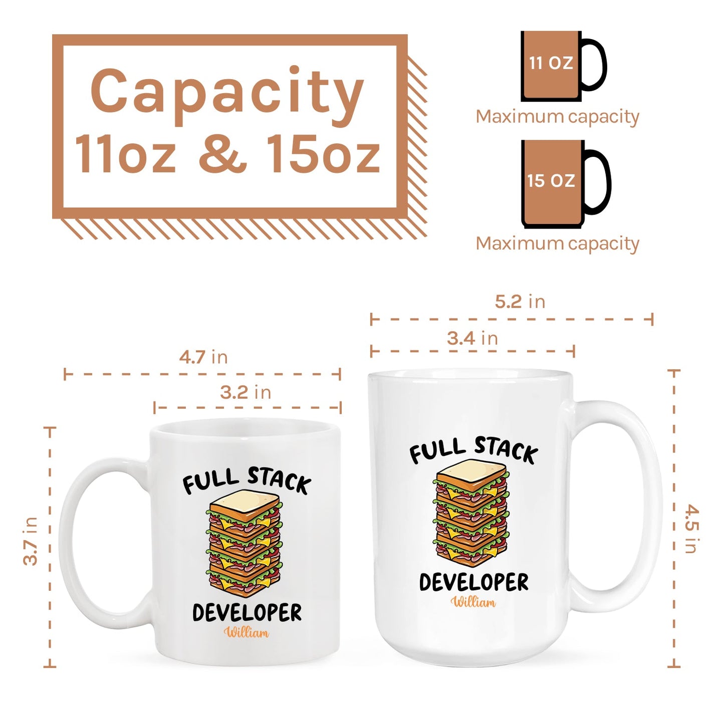 Full Stack Developer - Personalized Birthday gift for Software Engineer - Custom Mug - MyMindfulGifts