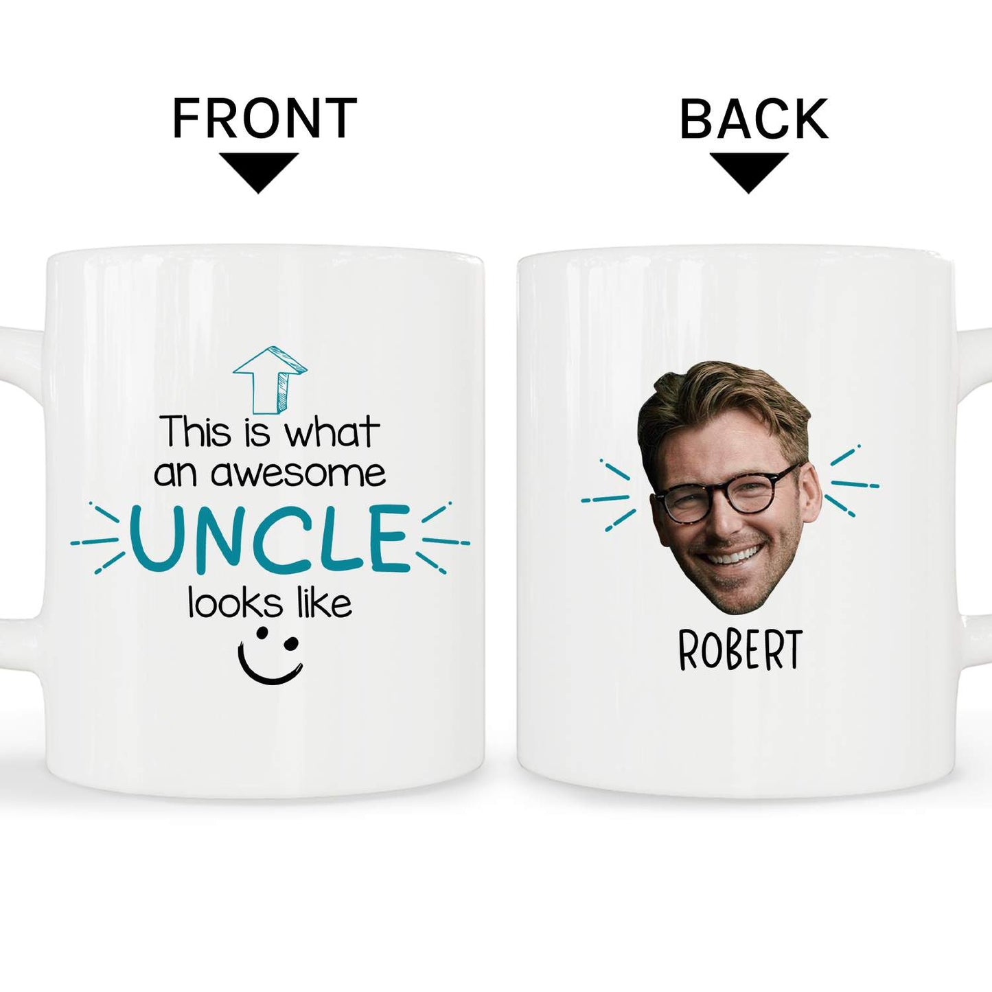 What An Awesome Uncle Looks Like - Personalized Birthday or Christmas gift for Uncle - Custom Mug - MyMindfulGifts