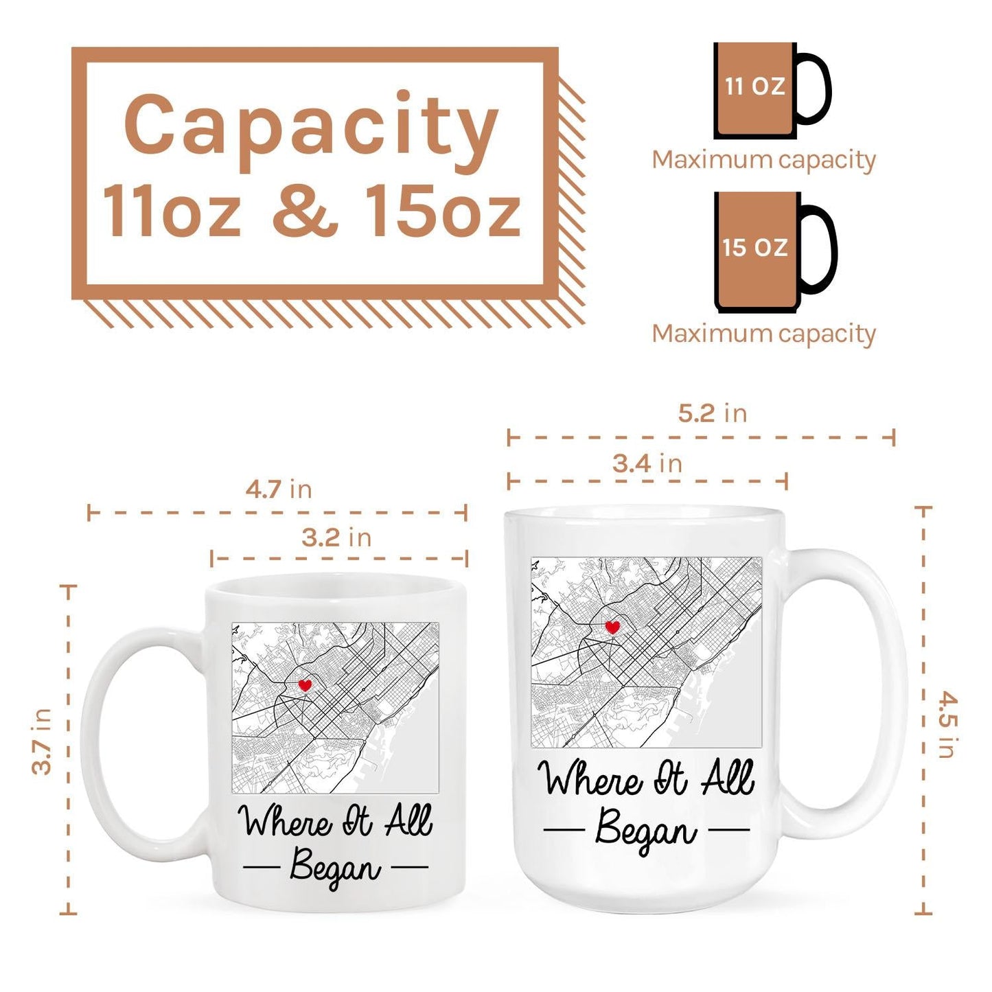 Where It All Began Retro - Personalized Anniversary or Valentine's Day gift for him for her - Custom Mug - MyMindfulGifts