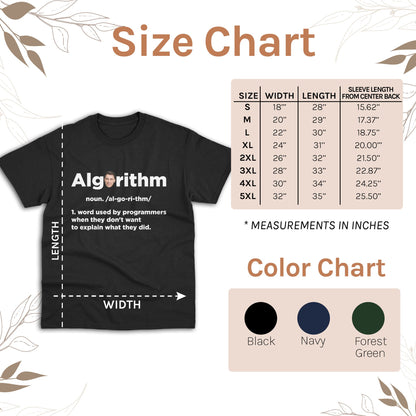 Algorithm: noun. /al-go-ri-thm/ 1. word used by programmers when they don't want to explain what they did. - Personalized Birthday gift for Software Engineer - Custom Tshirt - MyMindfulGifts