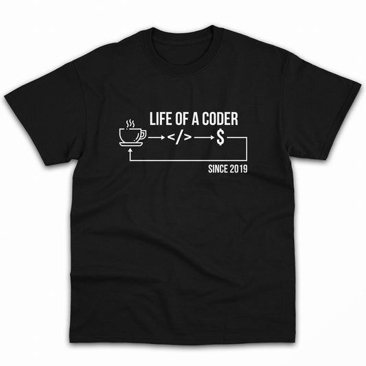 Life Of A Coder - Personalized Birthday gift for Software Engineer - Custom Tshirt - MyMindfulGifts
