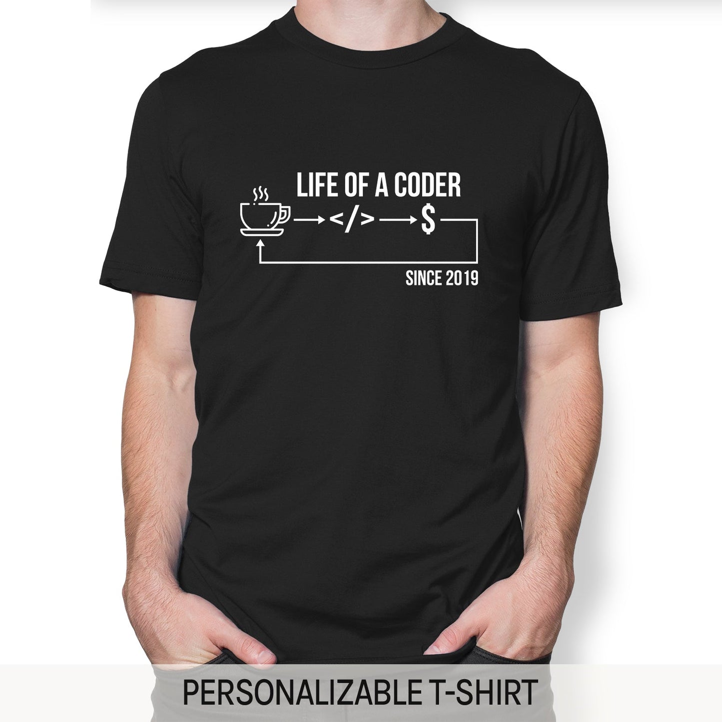 Life Of A Coder - Personalized Birthday gift for Software Engineer - Custom Tshirt - MyMindfulGifts