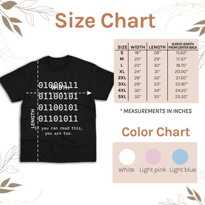 If You Can Read This - Personalized All occasions gift for Software Engineer - Custom Tshirt - MyMindfulGifts